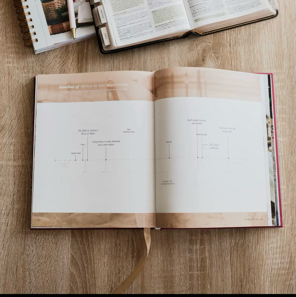 The Bible Themes Handbook | Coffee Table Book