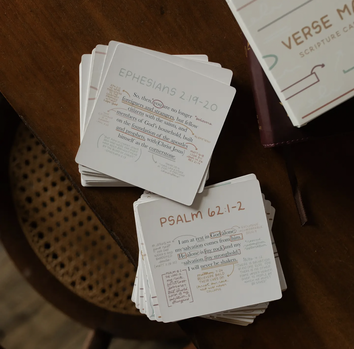 Juego de tarjetas de mapeo de versículos