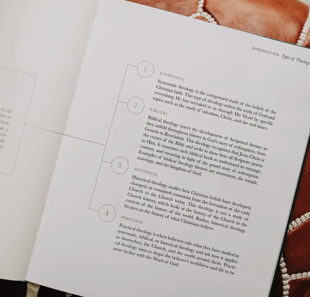 The Theology Handbook | Coffee Table Book