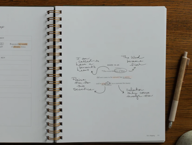 Mark It Up | Verse Mapping Journal