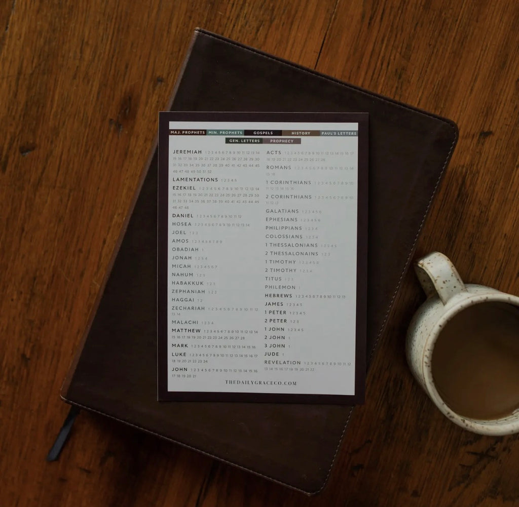 Books of the Bible Reading Checklist