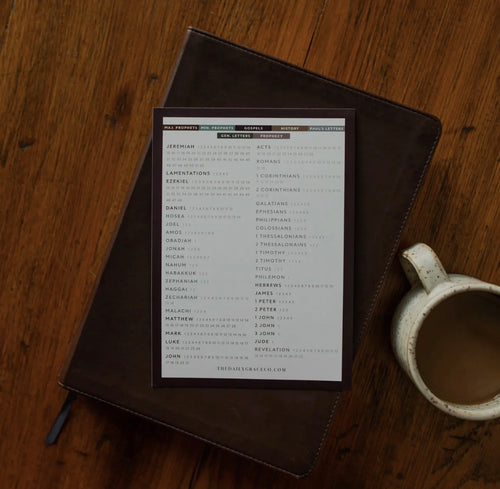 Books of the Bible Reading Checklist